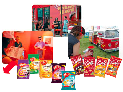 intersnack